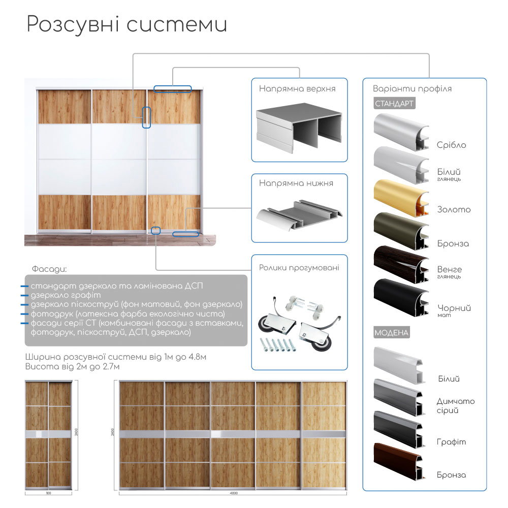 Розсувна система