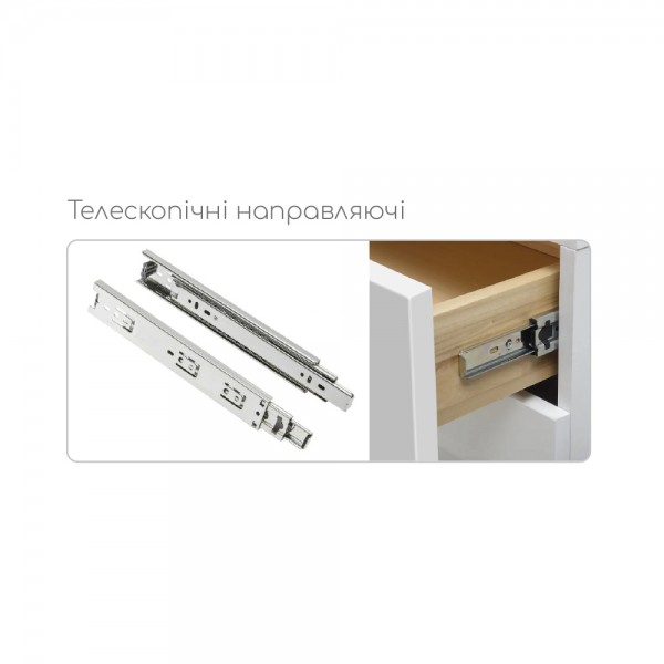 Телескопічні направляючі 